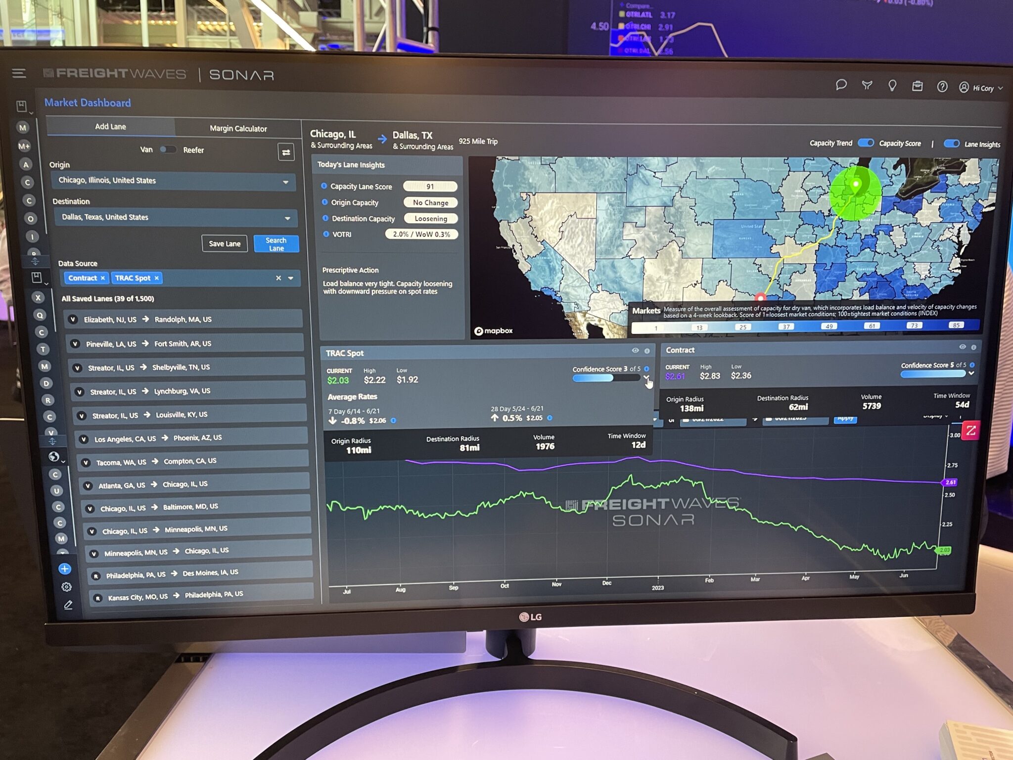 Innovations In Tms And Wms Solutions For The Supply Chain Of The Future