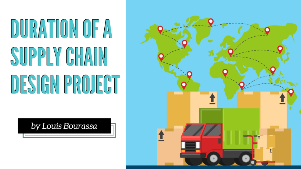 Duration of a Supply Chain Design Project