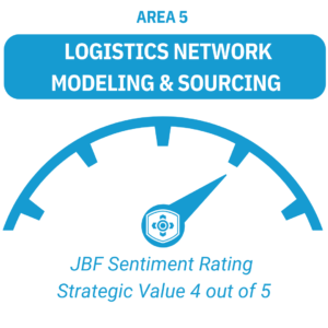 AREA 5_ Logistics Network Modeling and Sourcing