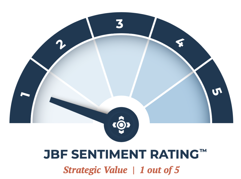 JBF sentiment 1