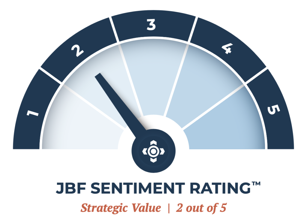 JBF sentiment 2