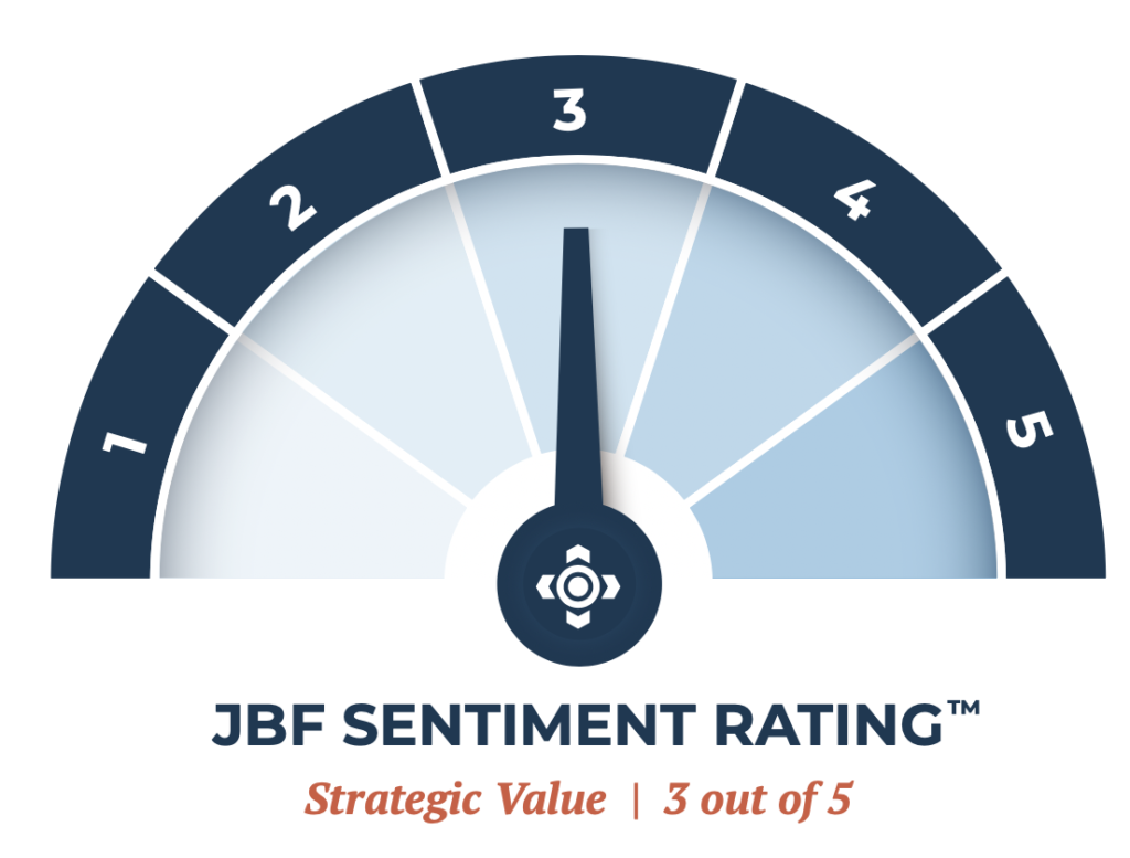 JBF sentiment 3