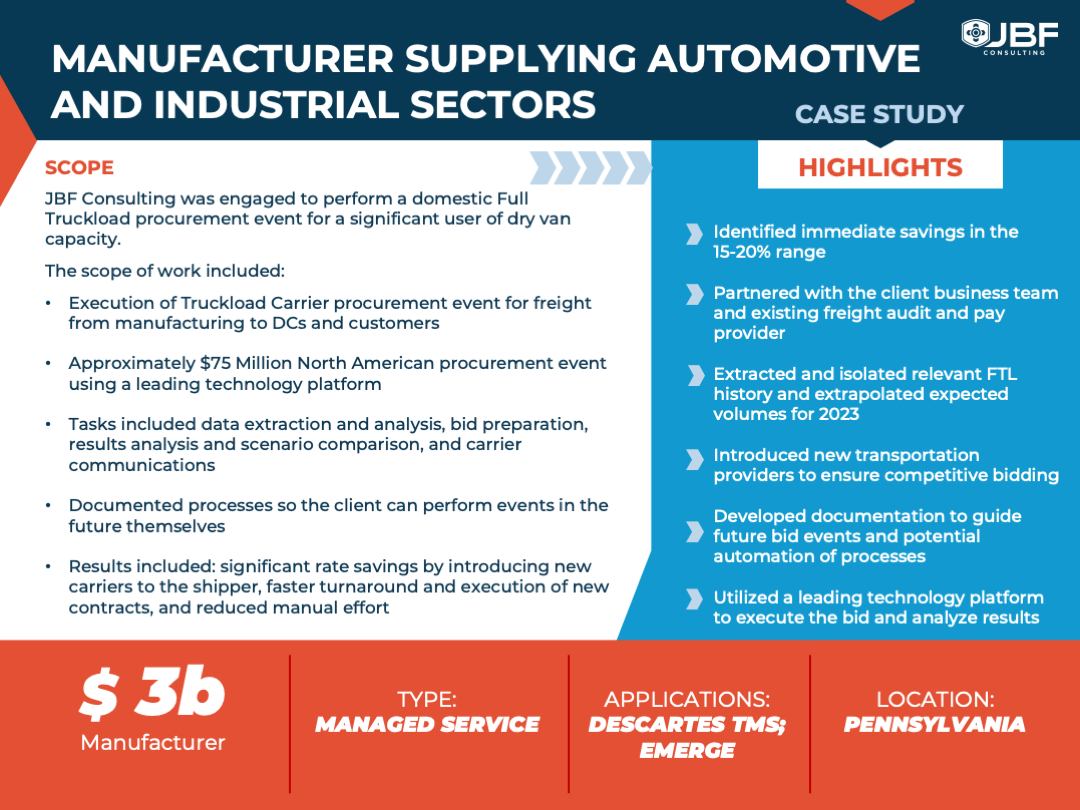 CaseStudy Manufacturer for Automotive and Industrial Sectors TL Bid Event 09_2022-finalv2