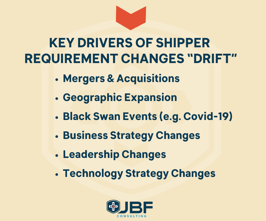 shipper requirement changes v7